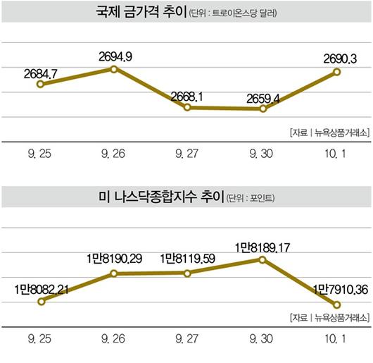 더스쿠프