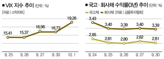 더스쿠프