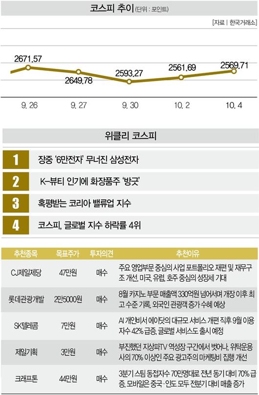 더스쿠프