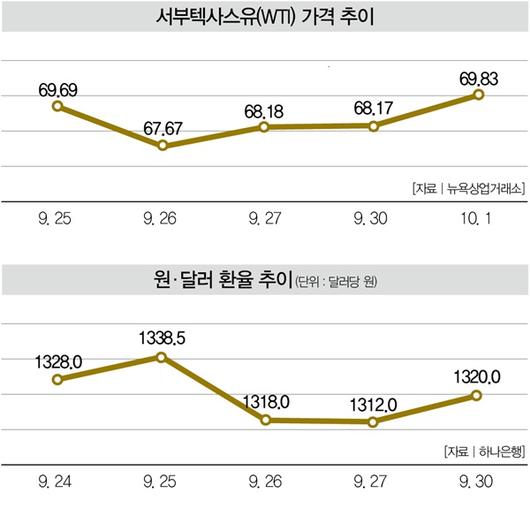 더스쿠프