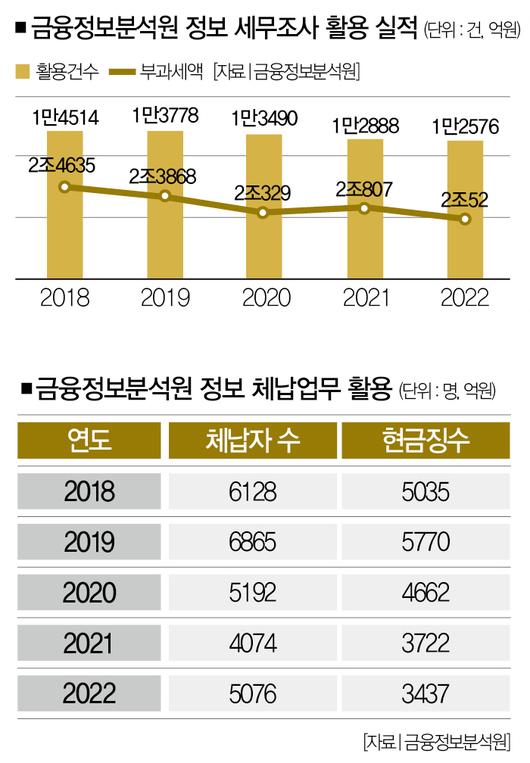 더스쿠프