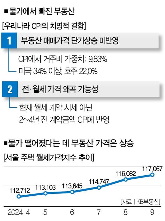 더스쿠프