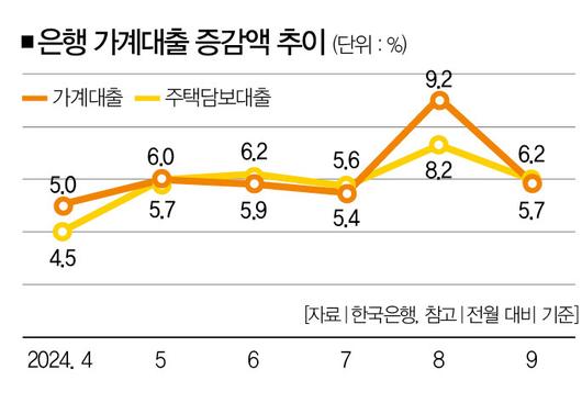 더스쿠프