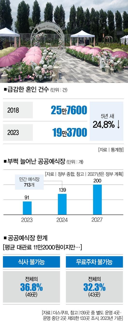 더스쿠프