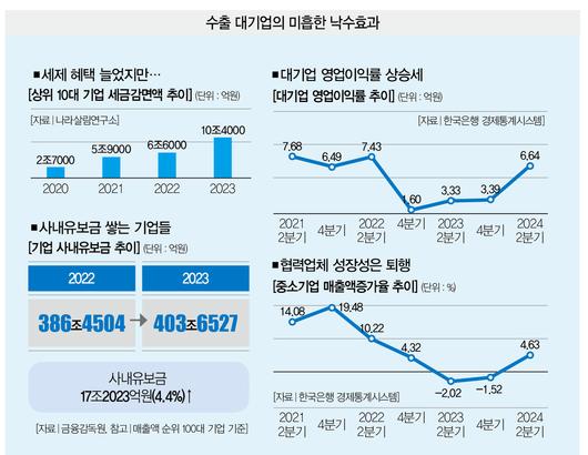 더스쿠프