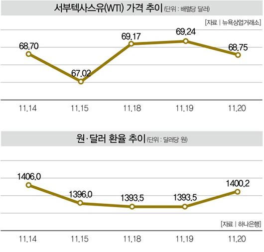 더스쿠프