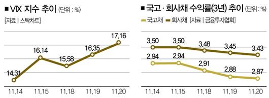 더스쿠프