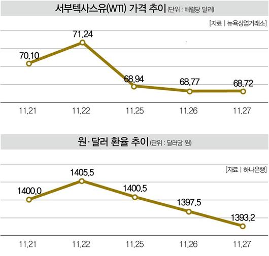 더스쿠프