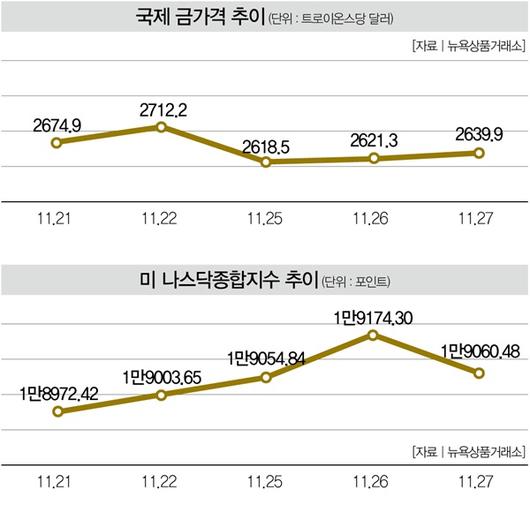 더스쿠프