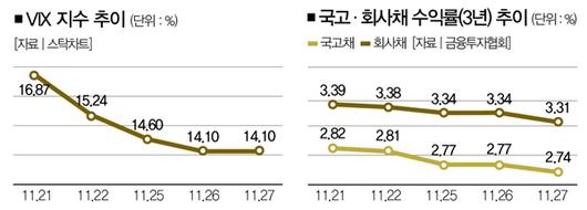 더스쿠프