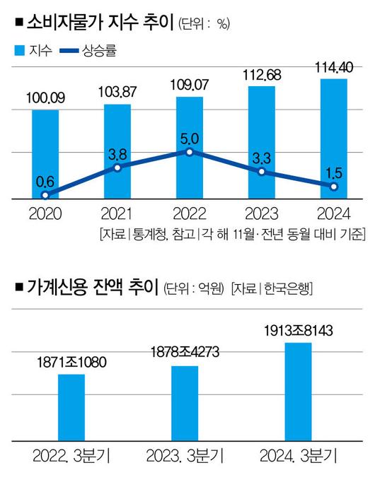 더스쿠프