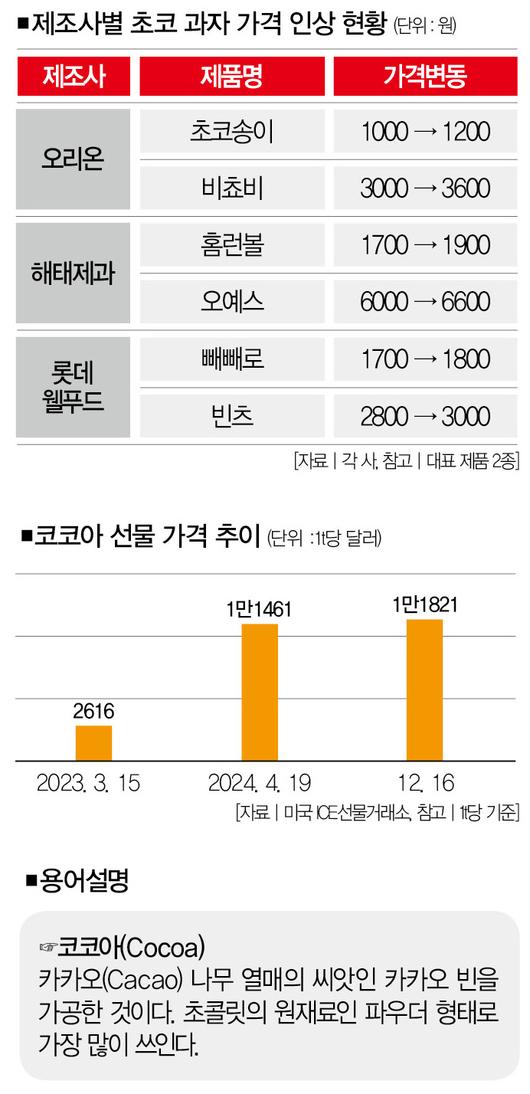 더스쿠프