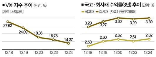 더스쿠프