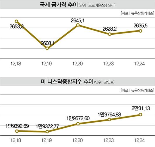 더스쿠프