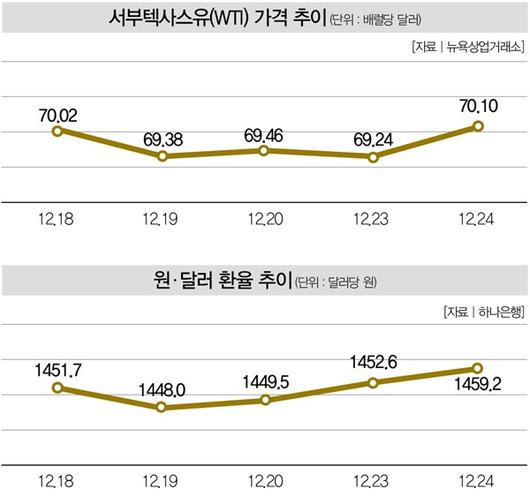 더스쿠프