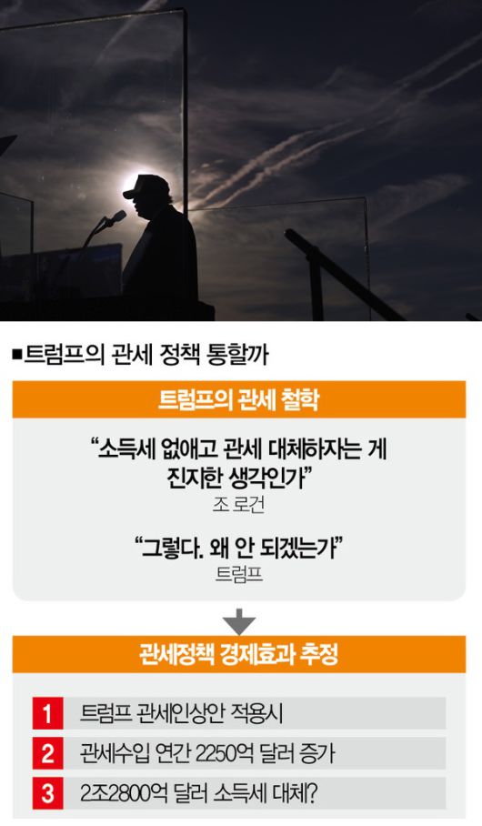 더스쿠프