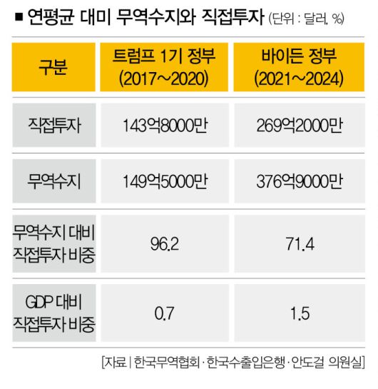 더스쿠프