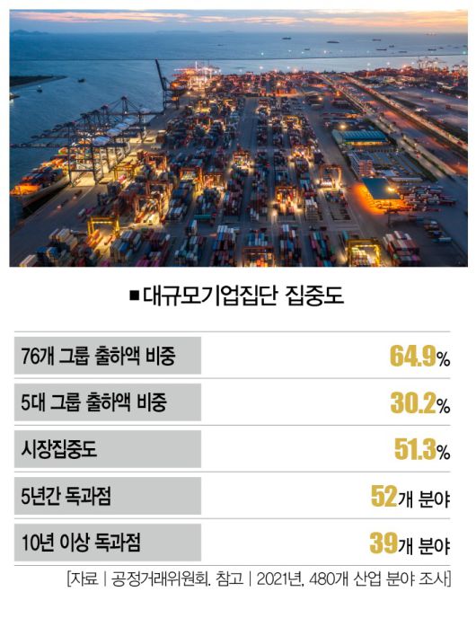 [사진 | 게티이미지뱅크]