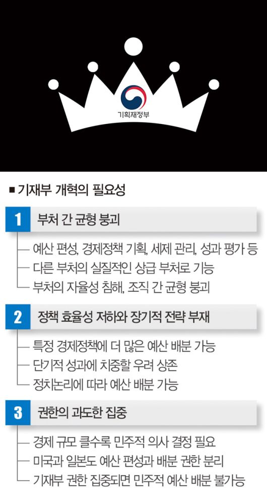 [일러스트 | 게티이미지뱅크, 더스쿠프]