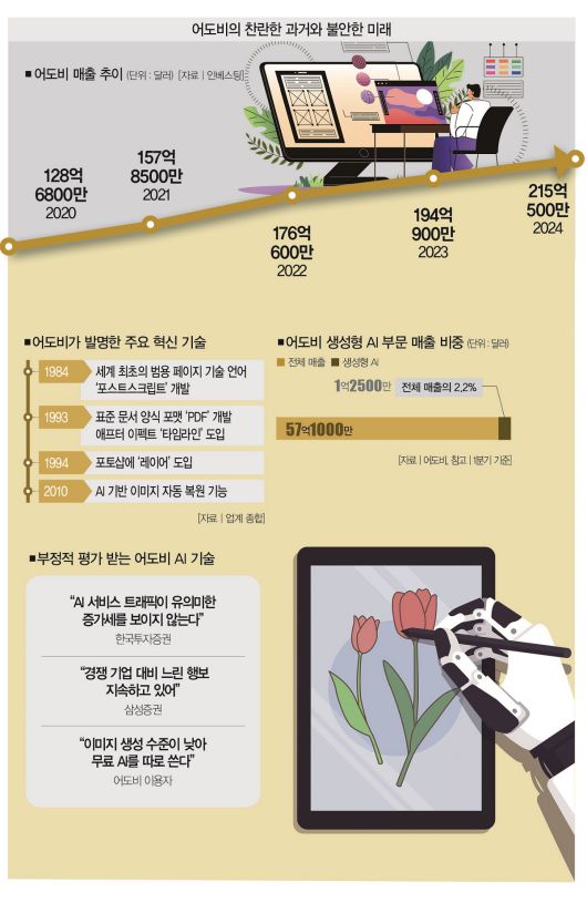 [일러스트 | 게티이미지뱅크]