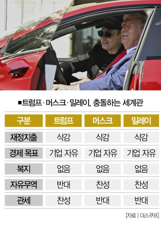 [사진 | 뉴시스]