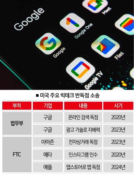 [사진 | 게티이미지뱅크]