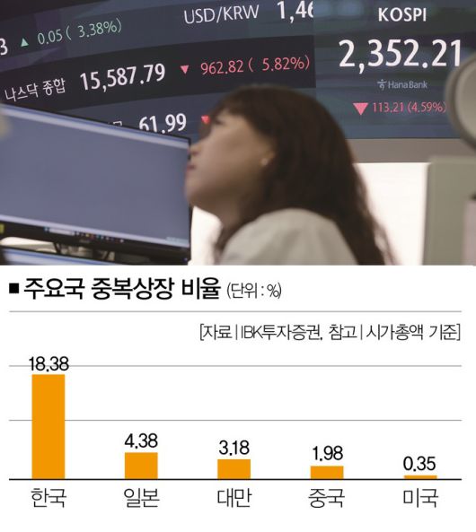 [사진｜뉴시스]