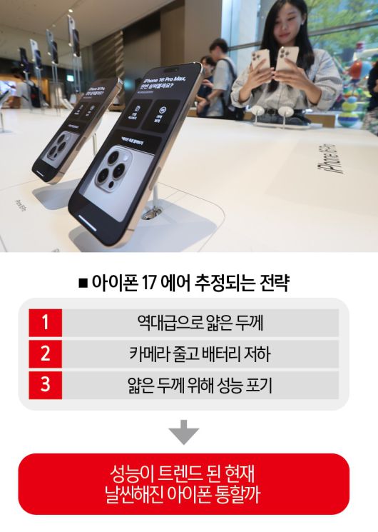 [사진 | 연합뉴스]