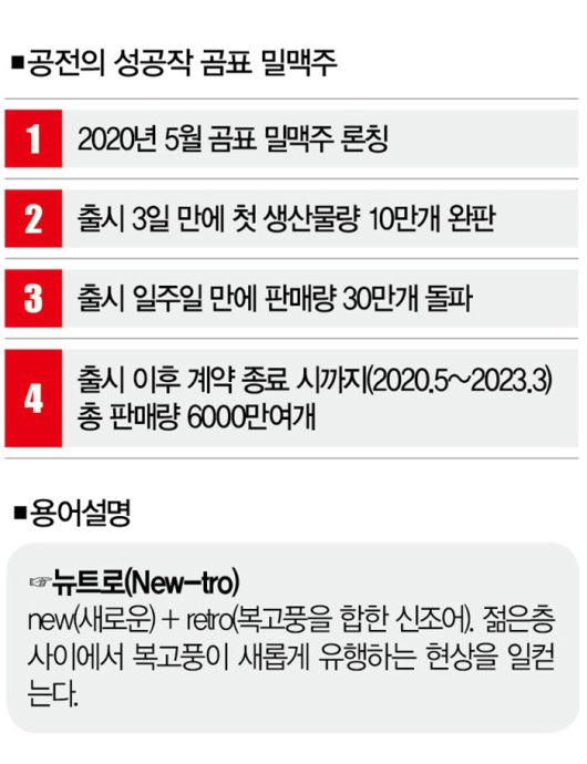 [일러스트｜게티이미지뱅크·더스쿠프 포토]