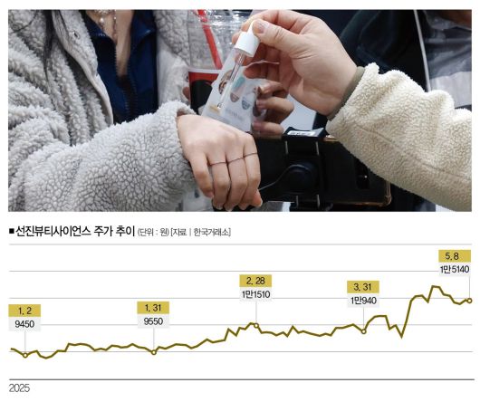 [사진 | 뉴시스]