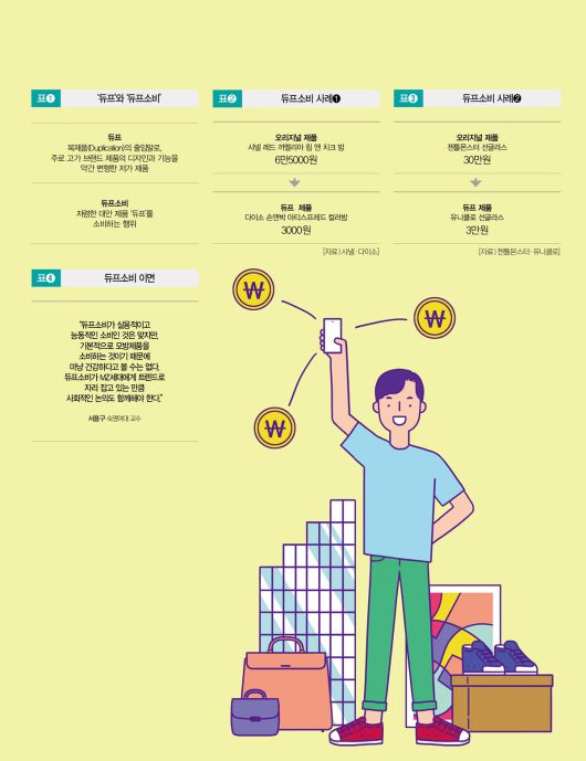 [일러스트 | 게티이미지뱅크]