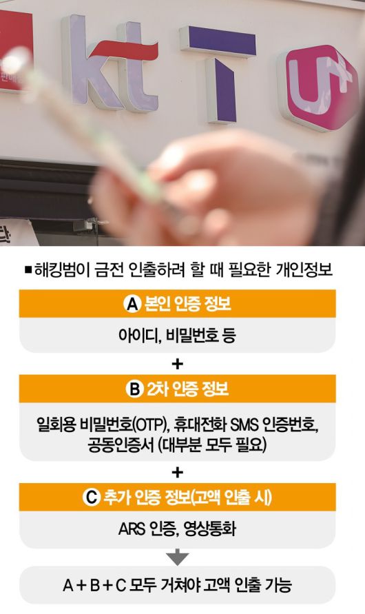 [사진 | 뉴시스]