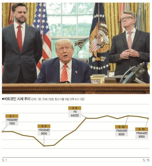 [사진｜뉴시스]