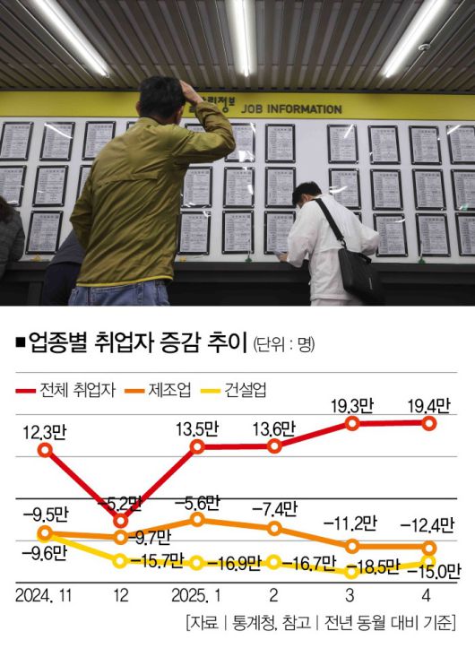 [사진 | 뉴시스]