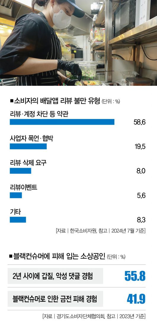 [사진 | 뉴시스]