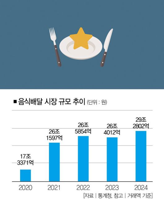 [일러스트 | 게티이미지뱅크·더스쿠프 포토]