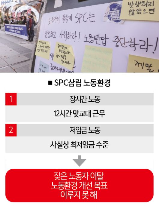 [사진｜뉴시스]