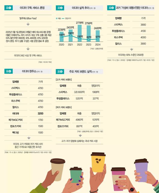 [일러스트 | 게티이미지뱅크]