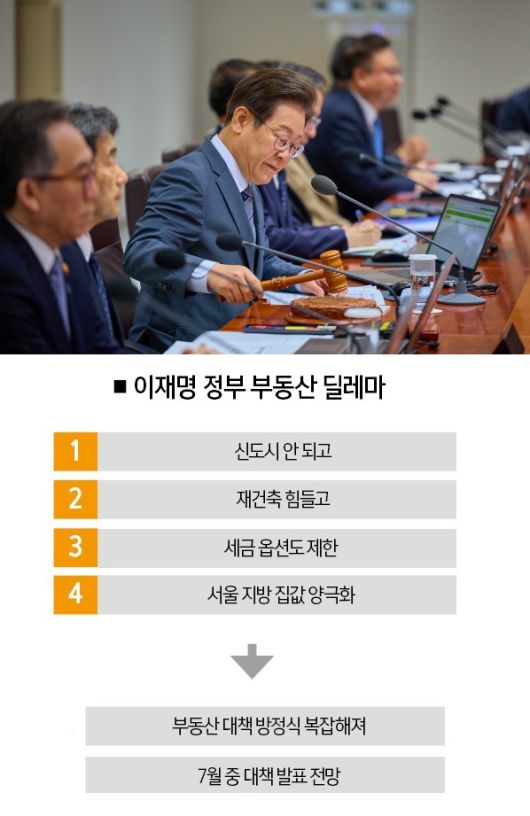 [사진 | 뉴시스]