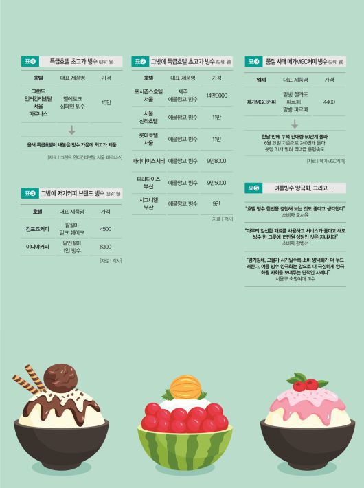 [일러스트 | 게티이미지뱅크]