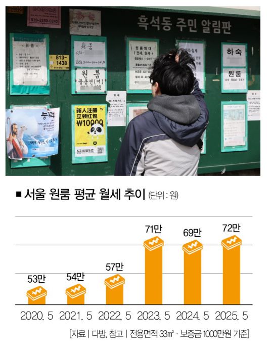 [사진 | 뉴시스]