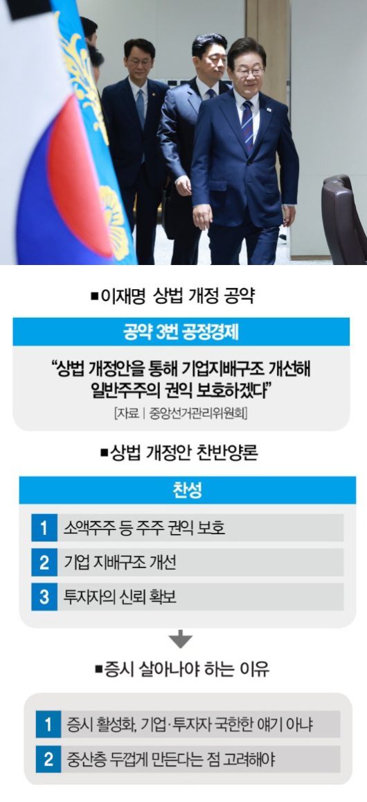 [사진 | 뉴시스]