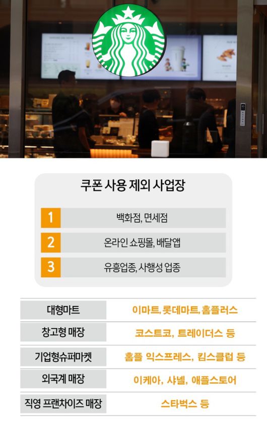 [자료 | 행안부, 사진 | 뉴시스]