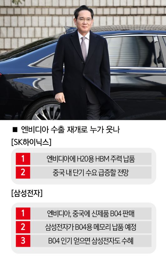 [사진 | 연합뉴스]