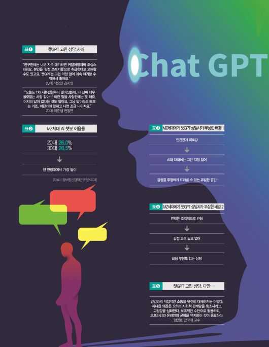 [일러스트 | 게티이미지뱅크]