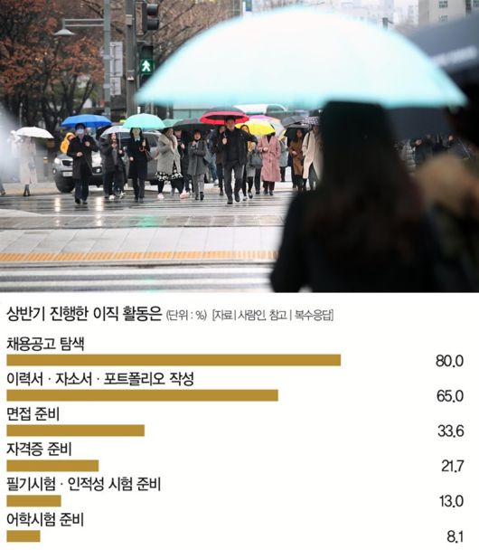 [사진 | 연합뉴스]