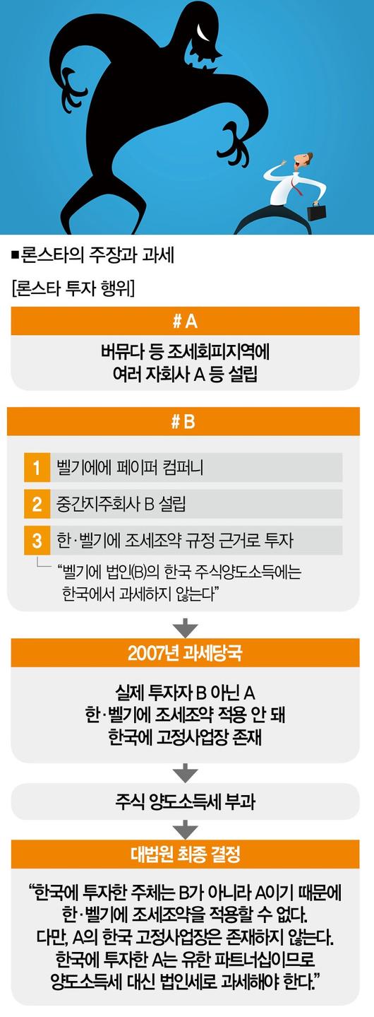 [일러스트 | 게티이미지뱅크]