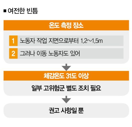 [사진 | 뉴시스]