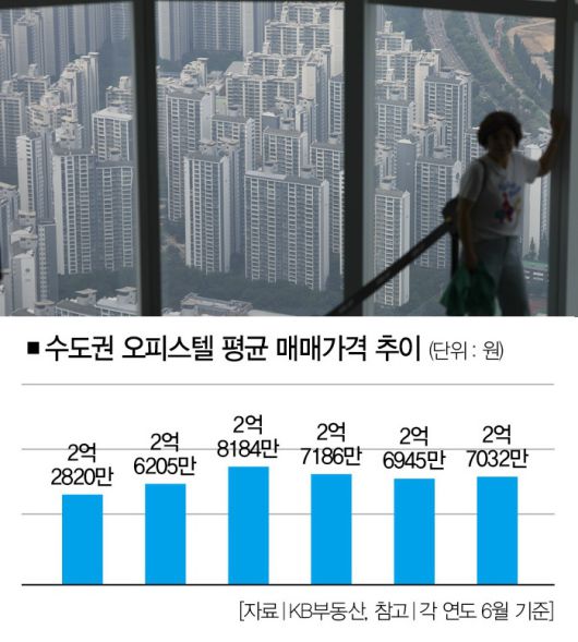 [사진｜뉴시스]