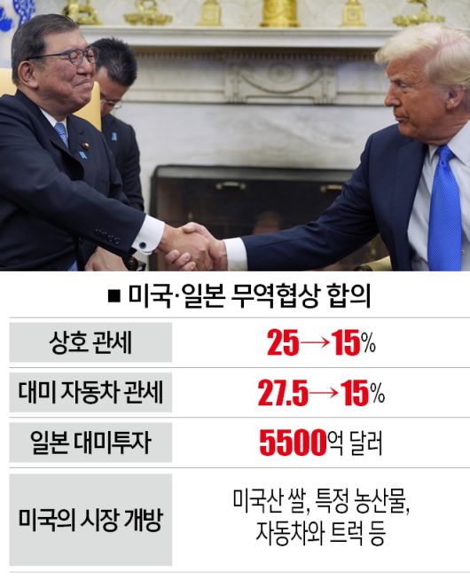[사진｜뉴시스]